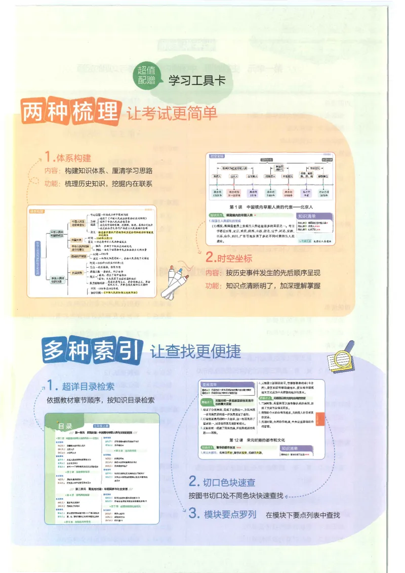 2025版《53初中知识清单》-历史_初中全科《53初中知识清单》2025版