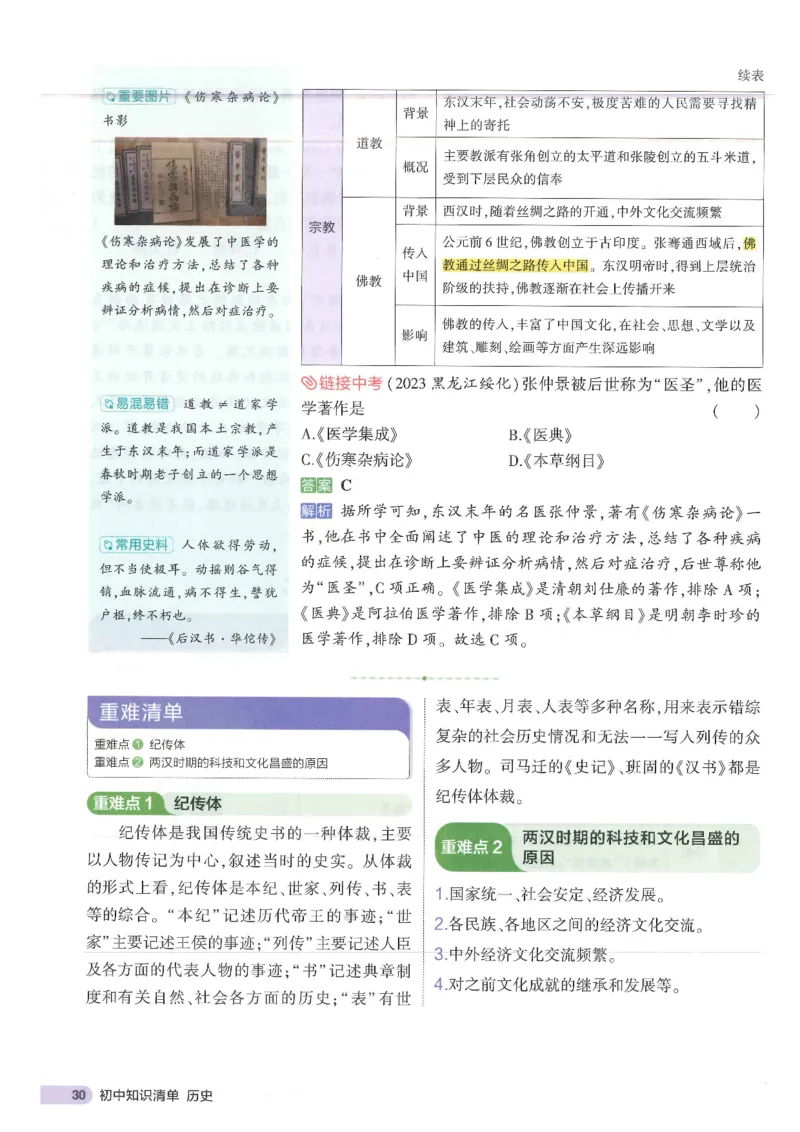 2025版《53初中知识清单》-历史_初中全科《53初中知识清单》2025版