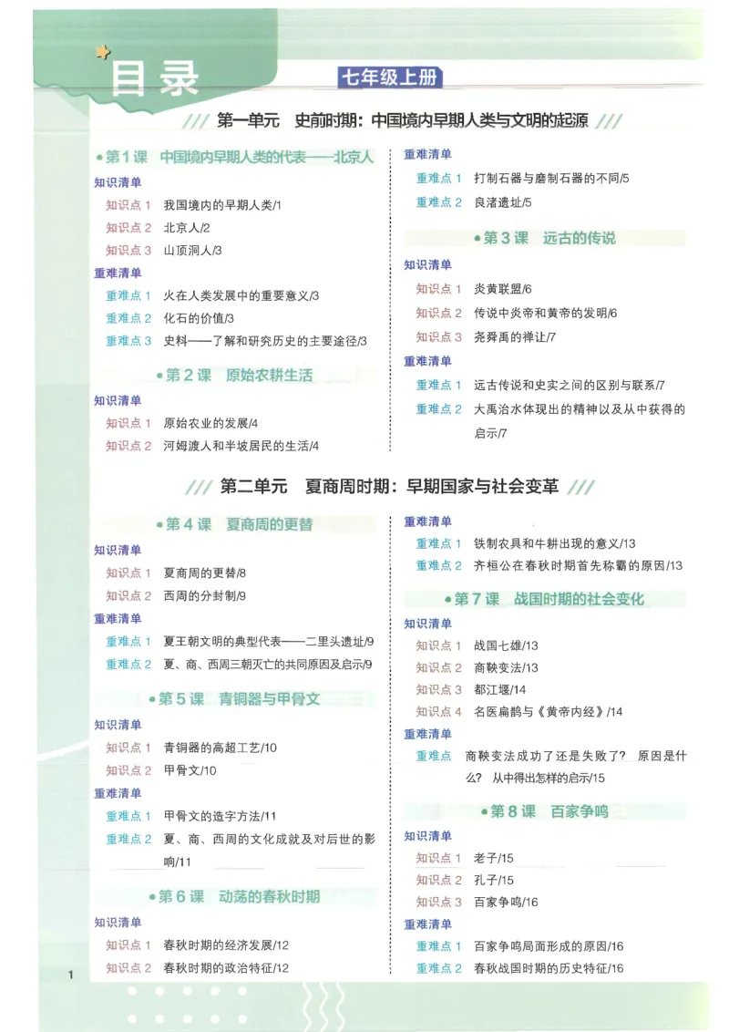 2025版《53初中知识清单》-历史_初中全科《53初中知识清单》2025版