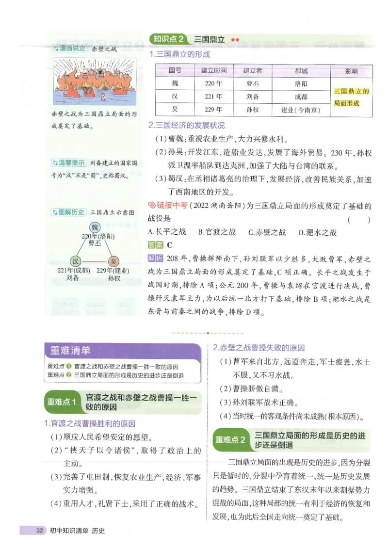2025版《53初中知识清单》-历史_初中全科《53初中知识清单》2025版