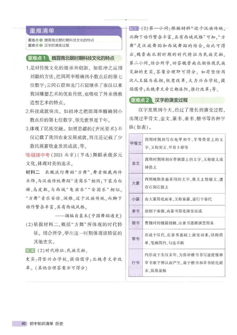 2025版《53初中知识清单》-历史_初中全科《53初中知识清单》2025版