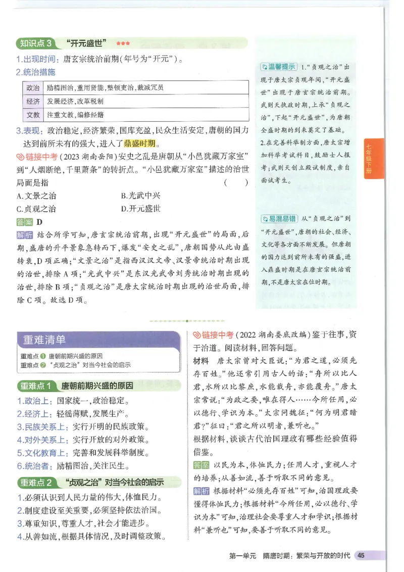 2025版《53初中知识清单》-历史_初中全科《53初中知识清单》2025版