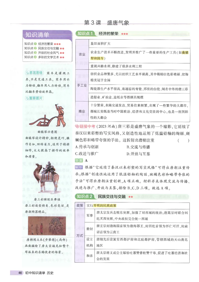 2025版《53初中知识清单》-历史_初中全科《53初中知识清单》2025版