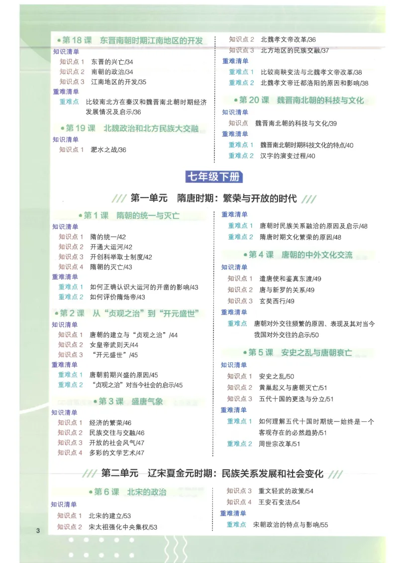 2025版《53初中知识清单》-历史_初中全科《53初中知识清单》2025版