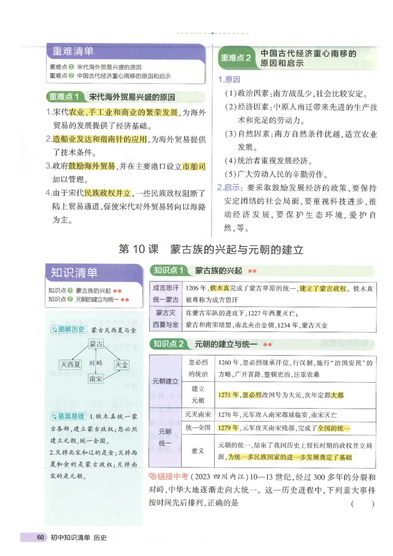 2025版《53初中知识清单》-历史_初中全科《53初中知识清单》2025版
