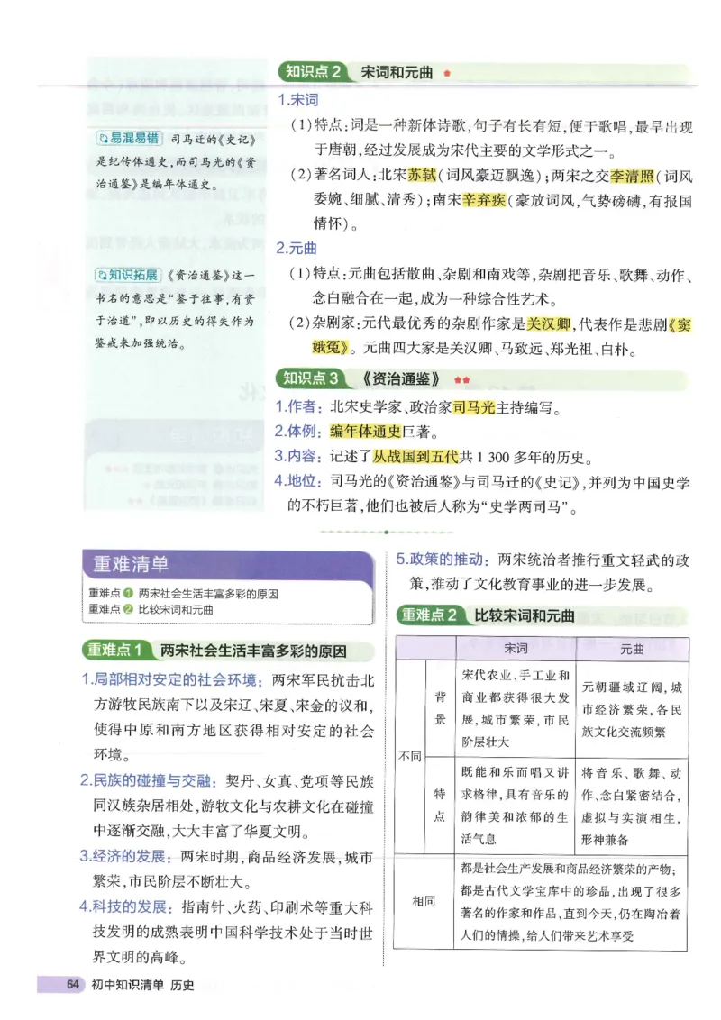 2025版《53初中知识清单》-历史_初中全科《53初中知识清单》2025版