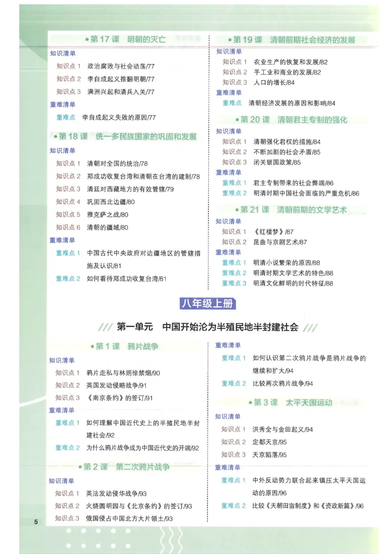 2025版《53初中知识清单》-历史_初中全科《53初中知识清单》2025版