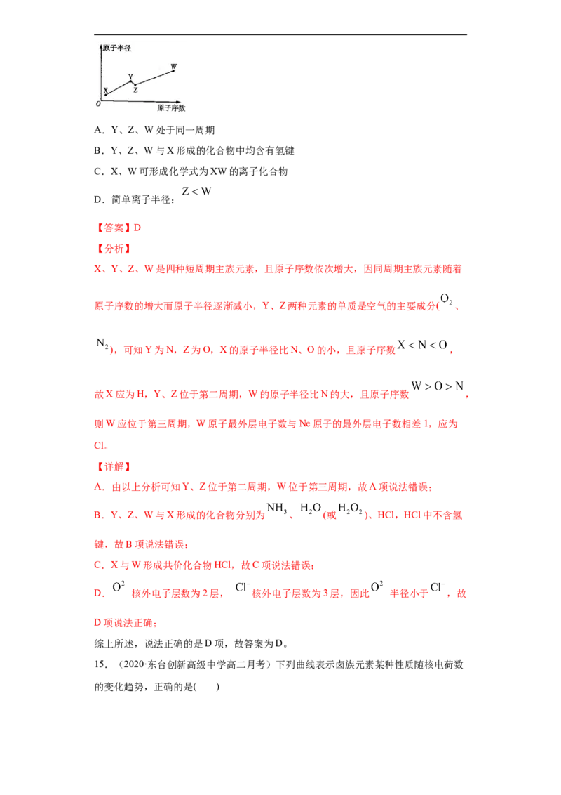 第四章单元复习检测-2020-2021学年高一化学期末复习节节高（人教版2019必修第一册）（解析版）_高化_2025春-人教版高中化学_01新版高中化学必修一_6.期末复习_期末复习讲义