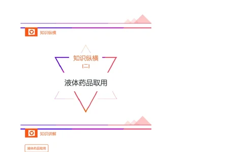 新初三化学暑期系统尖子班-第1讲-已转曲_初中化学_01.人教版初中化学_02.初中化学教学视频_3.Y辅导中考复习-化学_新初三化学暑假系统班_化学课件