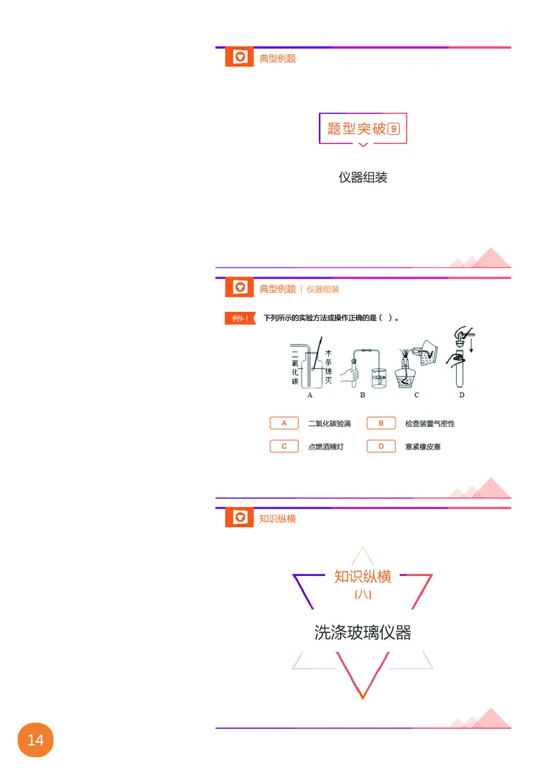 新初三化学暑期系统尖子班-第1讲-已转曲_初中化学_01.人教版初中化学_02.初中化学教学视频_3.Y辅导中考复习-化学_新初三化学暑假系统班_化学课件