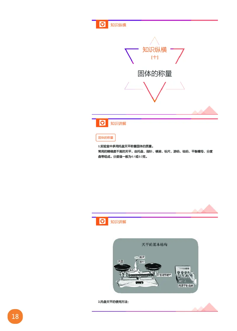 新初三化学暑期系统尖子班-第1讲-已转曲_初中化学_01.人教版初中化学_02.初中化学教学视频_3.Y辅导中考复习-化学_新初三化学暑假系统班_化学课件