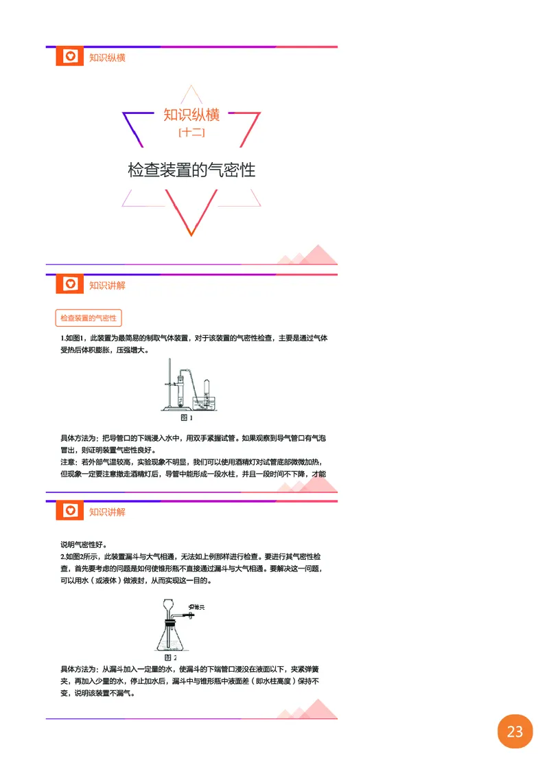 新初三化学暑期系统尖子班-第1讲-已转曲_初中化学_01.人教版初中化学_02.初中化学教学视频_3.Y辅导中考复习-化学_新初三化学暑假系统班_化学课件