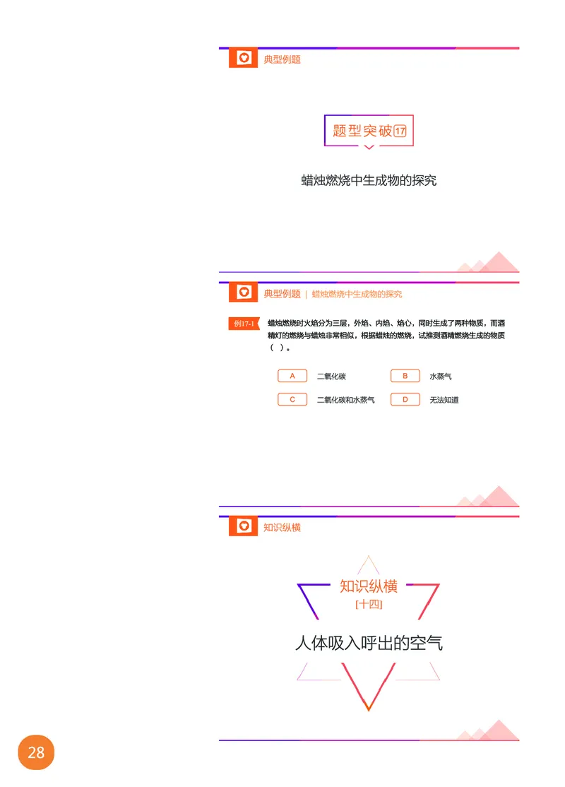 新初三化学暑期系统尖子班-第1讲-已转曲_初中化学_01.人教版初中化学_02.初中化学教学视频_3.Y辅导中考复习-化学_新初三化学暑假系统班_化学课件