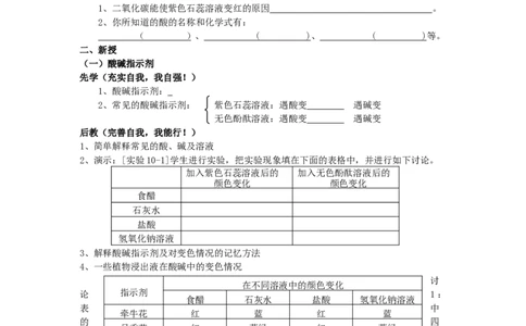课题1常见的酸和碱教学案_初中化学_01.人教版初中化学_01.初中化学课件PPT--教案--试题_初中化学全套_化学教案_化学：人教版九年级下册导学案（2套20份）