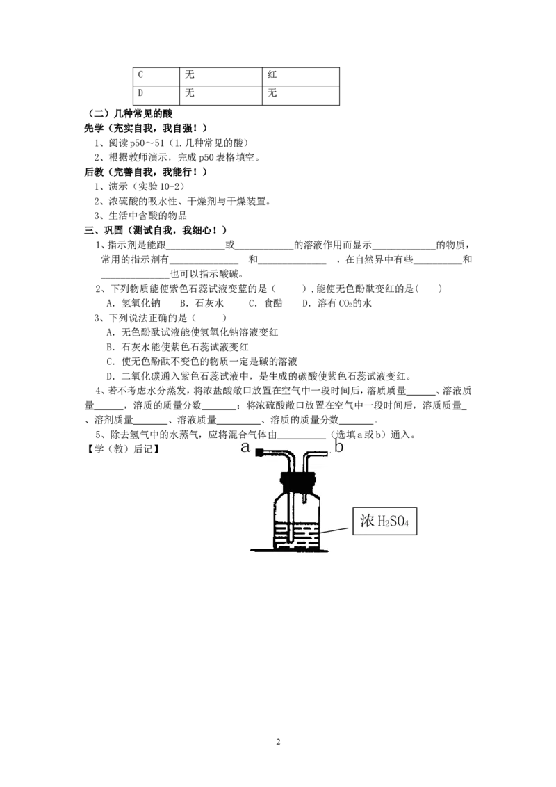 课题1常见的酸和碱教学案_初中化学_01.人教版初中化学_01.初中化学课件PPT--教案--试题_初中化学全套_化学教案_化学：人教版九年级下册导学案（2套20份）
