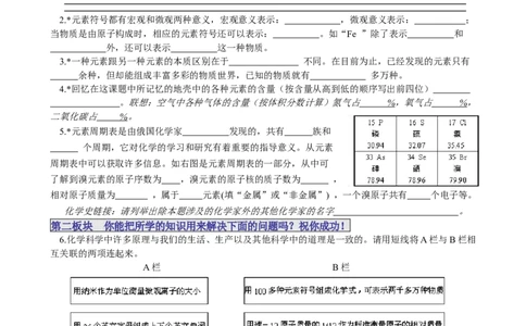 课题2元素_初中化学_01.人教版初中化学_01.初中化学课件PPT--教案--试题_初中化学18年试卷_人教版九年级化学上册2018_九年化学（人教版上册）练习册人(全单元期中期末)