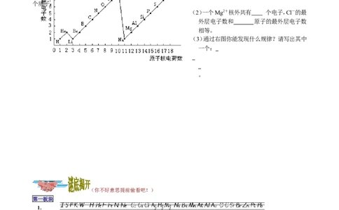 课题2元素_初中化学_01.人教版初中化学_01.初中化学课件PPT--教案--试题_初中化学18年试卷_人教版九年级化学上册2018_九年化学（人教版上册）练习册人(全单元期中期末)