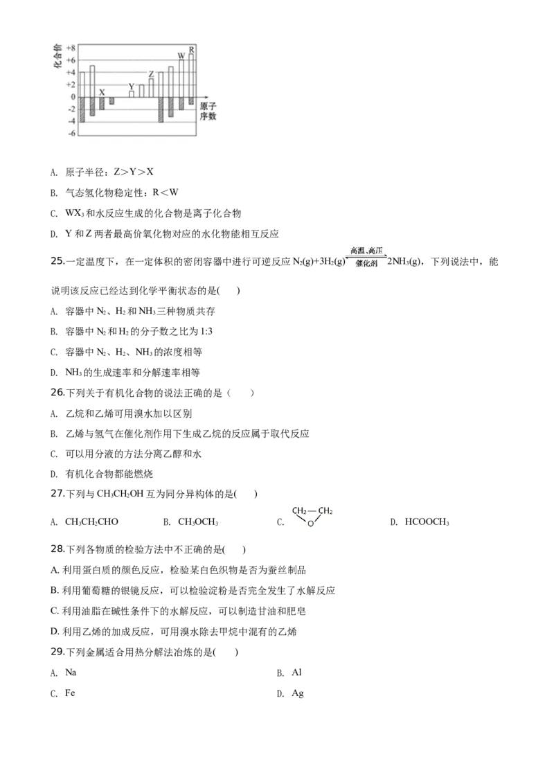 精品解析：北京市东城区北京景山学校2019~2020学年高一下学期期末考试化学试题（原卷版）_高化_2025春-人教版高中化学_02新版高中化学必修二_5.试卷习题_期中期末真题