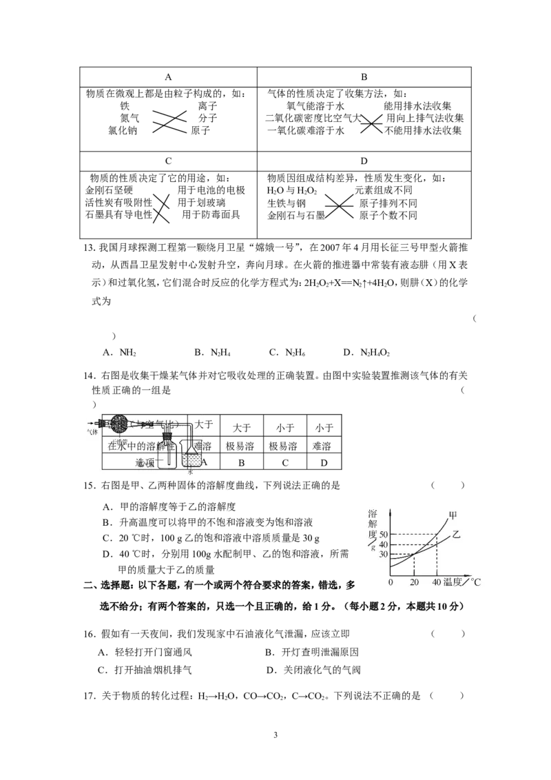 南京市秦淮、下关、浦口、沿区四区2012-2013学年度第一学期期末学情分析九年级化学试卷_初中化学_01.人教版初中化学_01.初中化学课件PPT--教案--试题_初中化学全套_化学试题