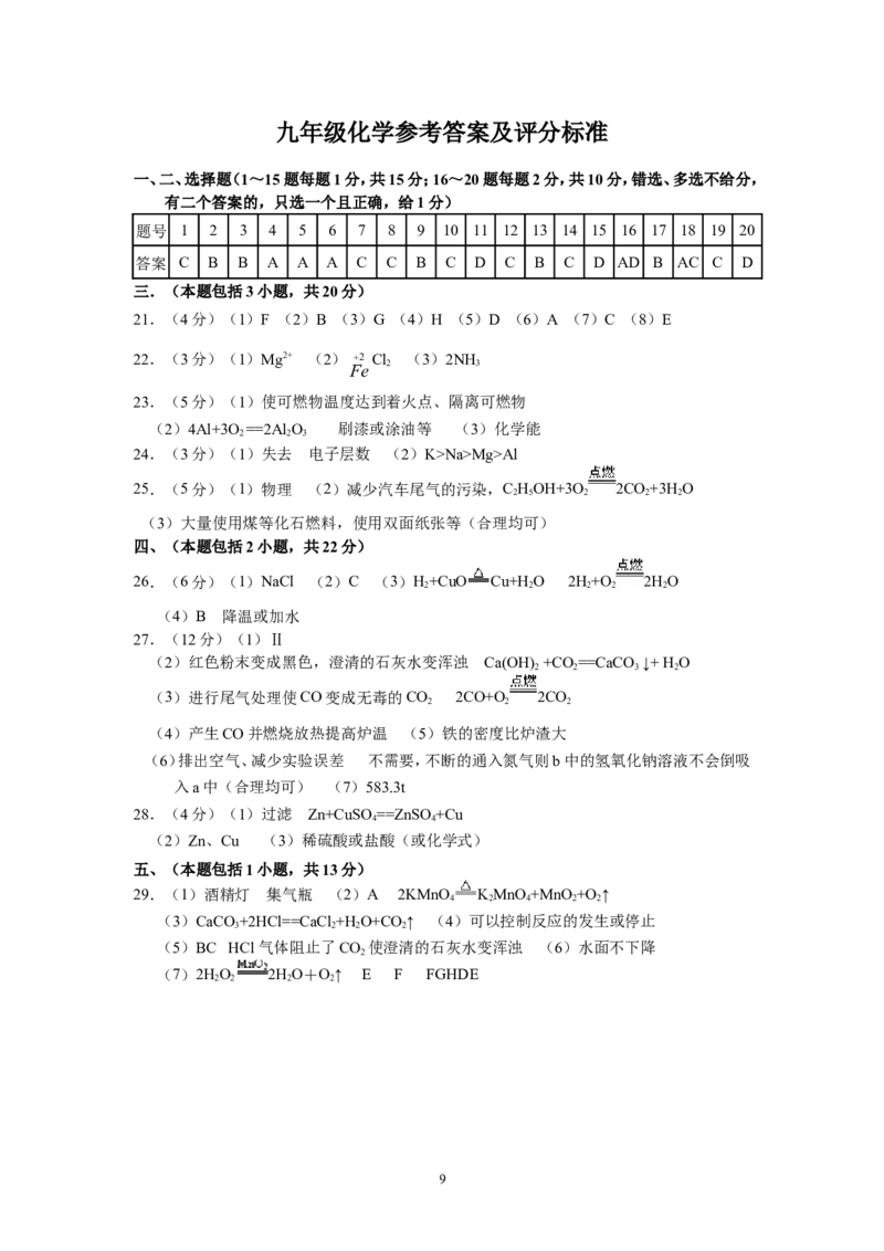 南京市秦淮、下关、浦口、沿区四区2012-2013学年度第一学期期末学情分析九年级化学试卷_初中化学_01.人教版初中化学_01.初中化学课件PPT--教案--试题_初中化学全套_化学试题