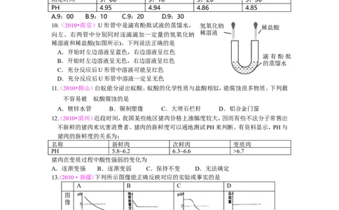 第10单元酸和碱单元检测题及答案2_初中化学_01.人教版初中化学_01.初中化学课件PPT--教案--试题_初中化学18年试卷_人教版九年级化学下册2018_2015初中化学九年级下册单元检测