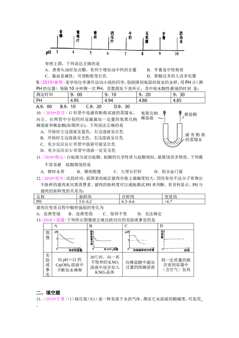 第10单元酸和碱单元检测题及答案2_初中化学_01.人教版初中化学_01.初中化学课件PPT--教案--试题_初中化学18年试卷_人教版九年级化学下册2018_2015初中化学九年级下册单元检测