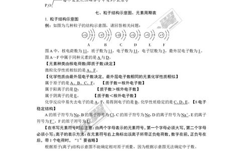 化学备考资料库_初中化学_01.人教版初中化学_01.初中化学课件PPT--教案--试题_初中化学全套(课件--教案--配套)_18年初中化学9年级上_18秋九化上(RJ)--7.复习资料_2.知识集锦