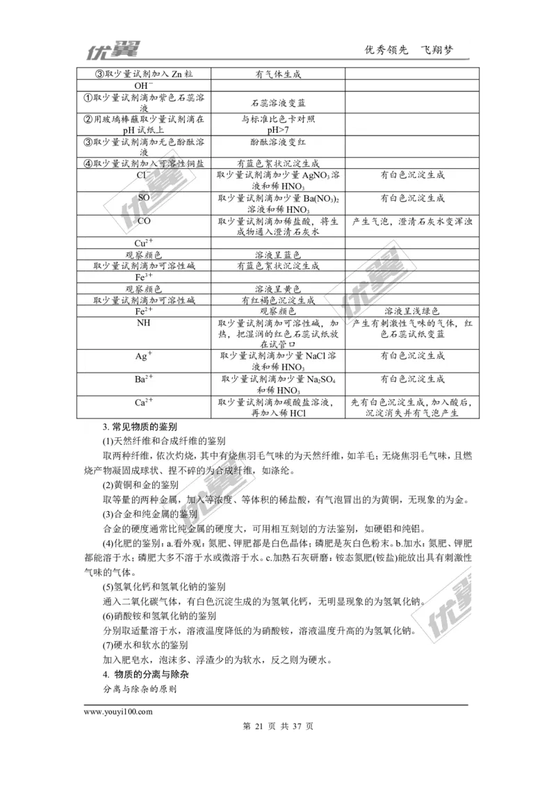 化学备考资料库_初中化学_01.人教版初中化学_01.初中化学课件PPT--教案--试题_初中化学全套(课件--教案--配套)_18年初中化学9年级上_18秋九化上(RJ)--7.复习资料_2.知识集锦