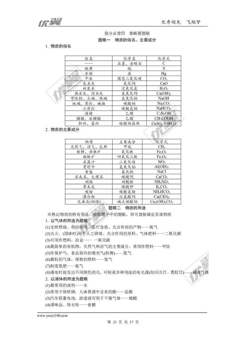 化学备考资料库_初中化学_01.人教版初中化学_01.初中化学课件PPT--教案--试题_初中化学全套(课件--教案--配套)_18年初中化学9年级上_18秋九化上(RJ)--7.复习资料_2.知识集锦