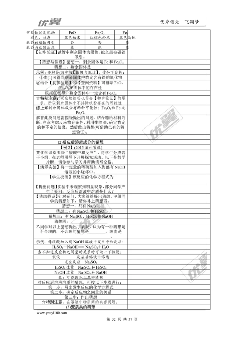 化学备考资料库_初中化学_01.人教版初中化学_01.初中化学课件PPT--教案--试题_初中化学全套(课件--教案--配套)_18年初中化学9年级上_18秋九化上(RJ)--7.复习资料_2.知识集锦