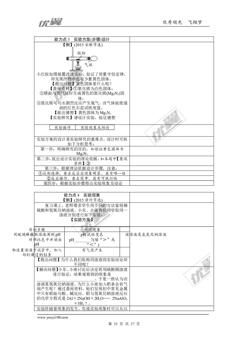 化学备考资料库_初中化学_01.人教版初中化学_01.初中化学课件PPT--教案--试题_初中化学全套(课件--教案--配套)_18年初中化学9年级上_18秋九化上(RJ)--7.复习资料_2.知识集锦