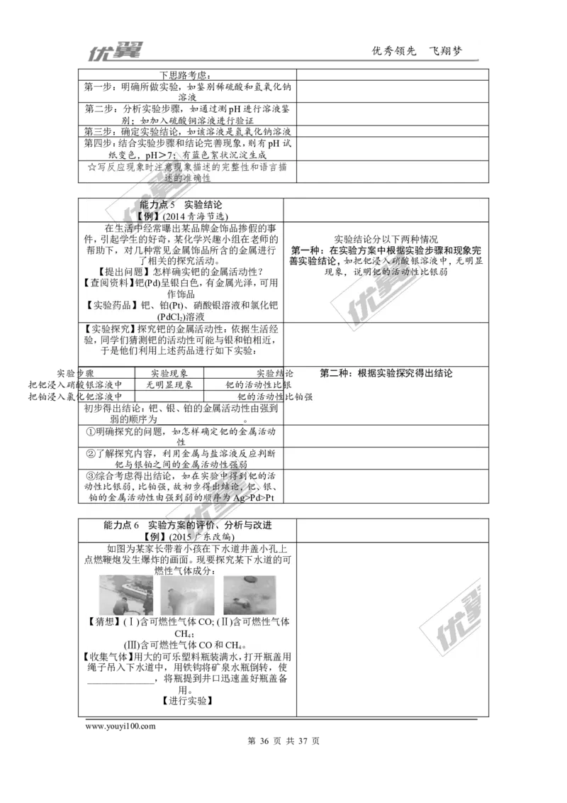 化学备考资料库_初中化学_01.人教版初中化学_01.初中化学课件PPT--教案--试题_初中化学全套(课件--教案--配套)_18年初中化学9年级上_18秋九化上(RJ)--7.复习资料_2.知识集锦