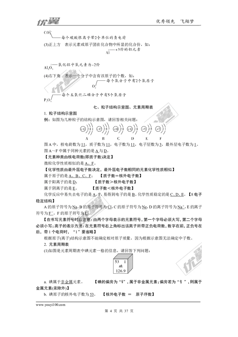 化学备考资料库_初中化学_01.人教版初中化学_01.初中化学课件PPT--教案--试题_初中化学全套(课件--教案--配套)_18年初中化学9年级上_18秋九化上(RJ)--7.复习资料_2.知识集锦