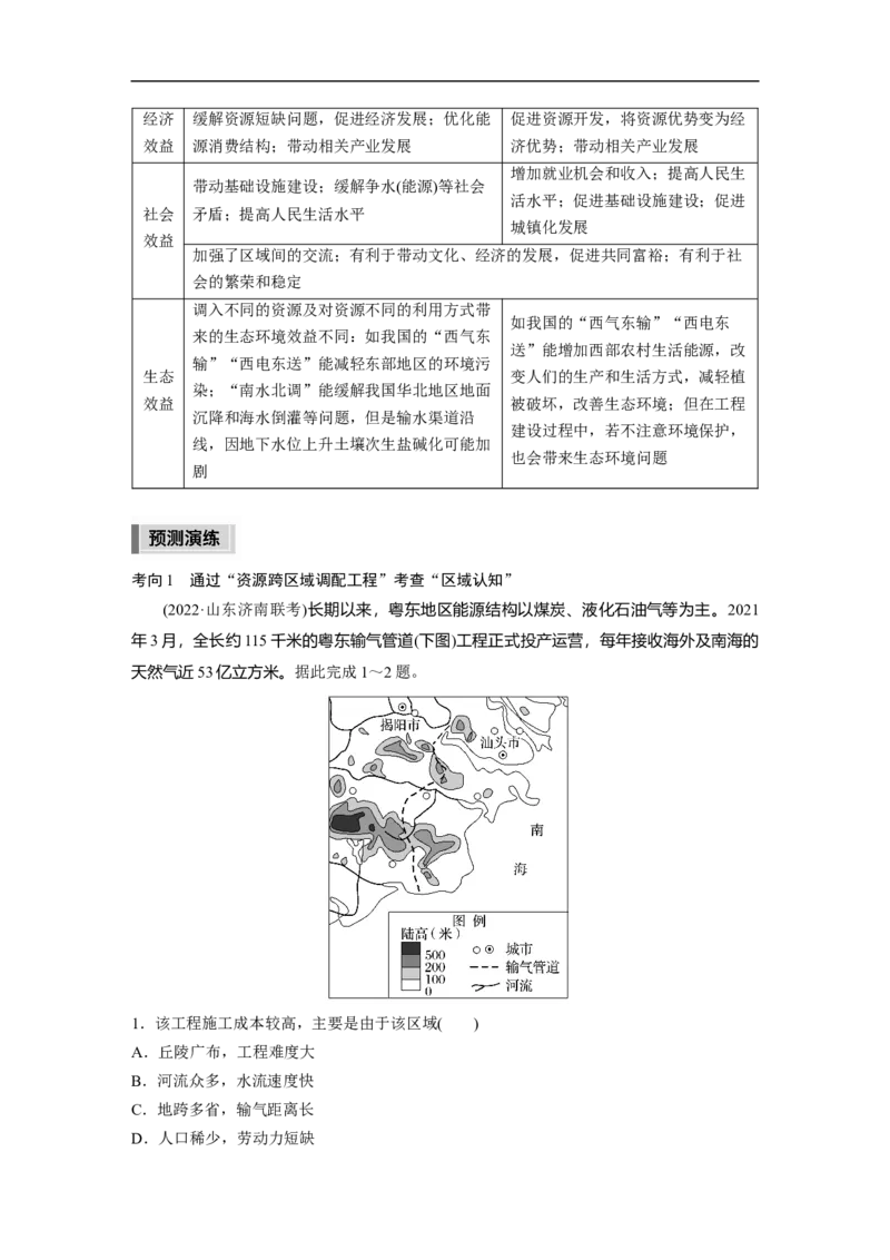 2023年高考地理二轮复习（新高考版）第1部分专题突破专题12考点2　资源跨区域调配_9.2025地理总复习_2023年新高考复习资料_二轮复习_2023年高考地理二轮复习讲义+课件（新高考版）