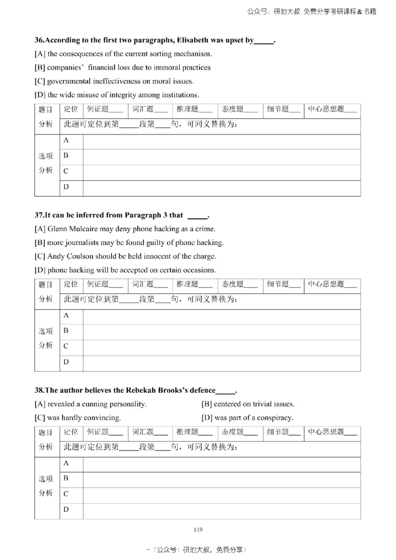 英语一2010-2023手译本纯题_考研_英语_00.手译本_《英语阅读＆翻译手译本》2000-2023_02.英语一2010-2023