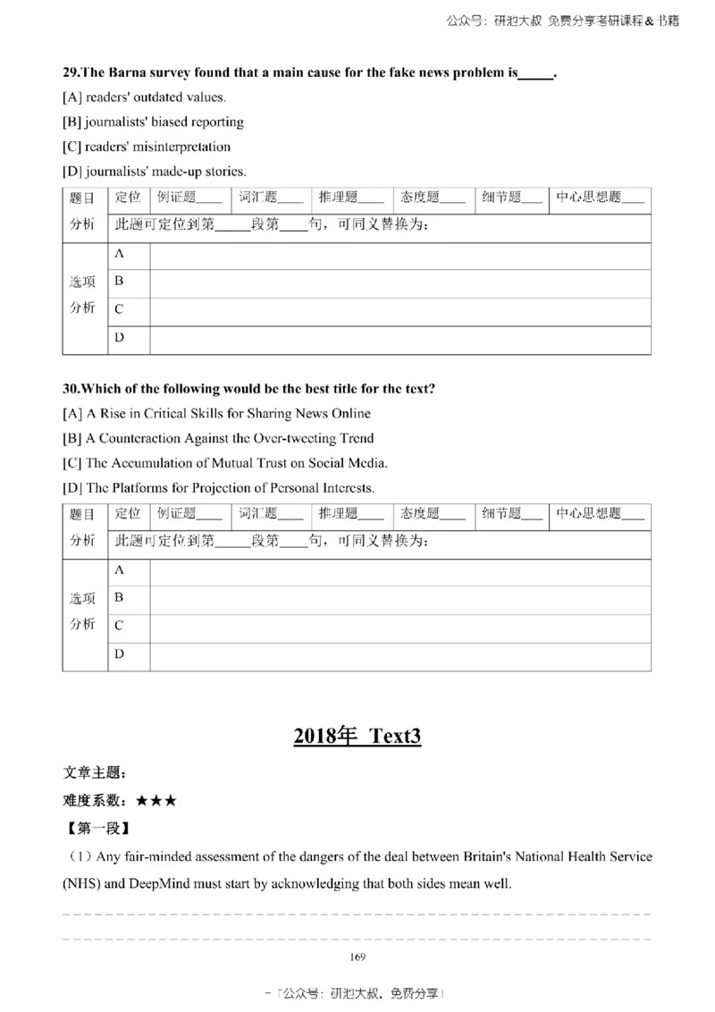 英语一2010-2023手译本纯题_考研_英语_00.手译本_《英语阅读＆翻译手译本》2000-2023_02.英语一2010-2023