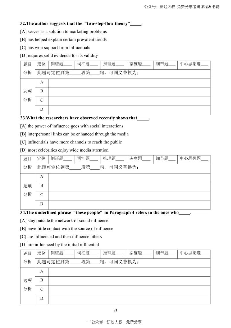 英语一2010-2023手译本纯题_考研_英语_00.手译本_《英语阅读＆翻译手译本》2000-2023_02.英语一2010-2023