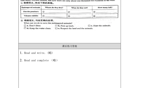 14Unit5Period2_课后练习_26春四年级上下册人教版_四上英语合集人教版PEP英语四年级上册新教材（教学视频+课件+动画+音频+练习+教案）_17练习资料_小学英语（预习复习资料大礼包）_252