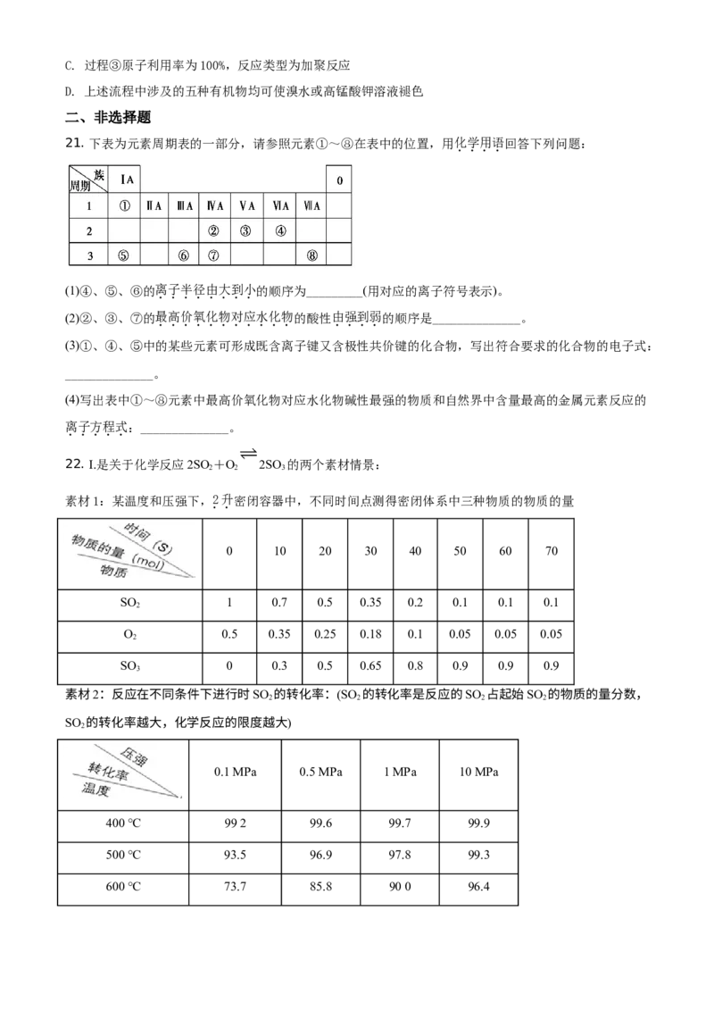 精品解析：山东省济南市山东师范大学附属中学2019-2020学年高一下学期5月学业水平检测化学试题（原卷版）_高化_2025春-人教版高中化学_02新版高中化学必修二_5.试卷习题_期中期末真题