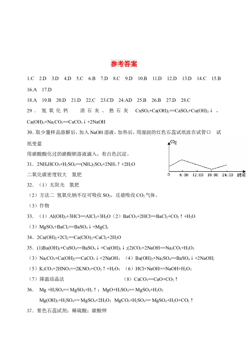 化学：人教新课标九年级下册第十一单元课题2盐化肥（测试卷）_初中化学_01.人教版初中化学_01.初中化学课件PPT--教案--试题_初中化学18年试卷_人教版九年级化学下册2018