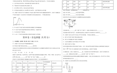 精品试卷：2020-2021学年高一化学下学期期中试卷02（考试版）测试范围：人教版2019必修第二册：第五章、第六章_高化_2025春-人教版高中化学_02新版高中化学必修二_5.试卷习题