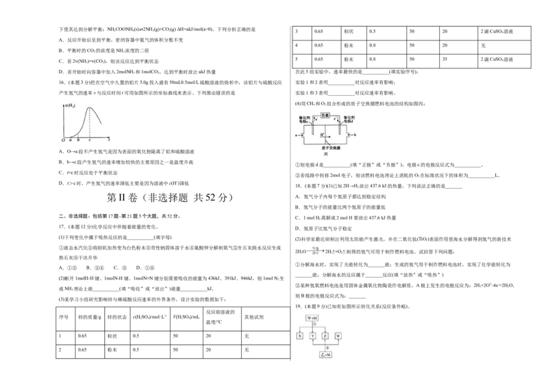 精品试卷：2020-2021学年高一化学下学期期中试卷02（考试版）测试范围：人教版2019必修第二册：第五章、第六章_高化_2025春-人教版高中化学_02新版高中化学必修二_5.试卷习题