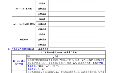 课时6.2.3拓展1燃料电池及其它新型电池电极反应式的书写-2020-2021学年高一化学必修第二册精品讲义（新教材人教版）_高化_2025春-人教版高中化学_02新版高中化学必修二_7.精品讲义