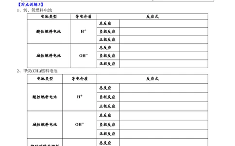 课时6.2.3拓展1燃料电池及其它新型电池电极反应式的书写-2020-2021学年高一化学必修第二册精品讲义（新教材人教版）_高化_2025春-人教版高中化学_02新版高中化学必修二_7.精品讲义