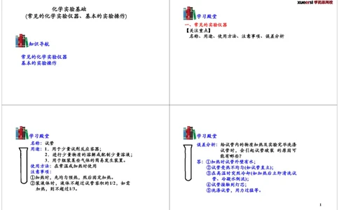 化学实验基础（常见的化学实验仪器、基本的实验操作）_初中化学_01.人教版初中化学_03.初中化学专项视频_104302013学年秋季初三化学满分冲刺班15讲