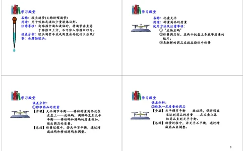化学实验基础（常见的化学实验仪器、基本的实验操作）_初中化学_01.人教版初中化学_03.初中化学专项视频_104302013学年秋季初三化学满分冲刺班15讲