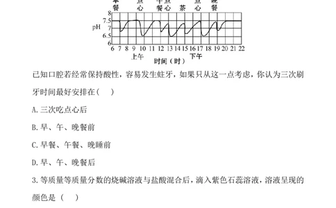 新人教版初中化学课后达标训练10.2酸和碱的中和反应（人教版九年级下）_初中化学_01.人教版初中化学_01.初中化学课件PPT--教案--试题_初中化学全套_化学试题