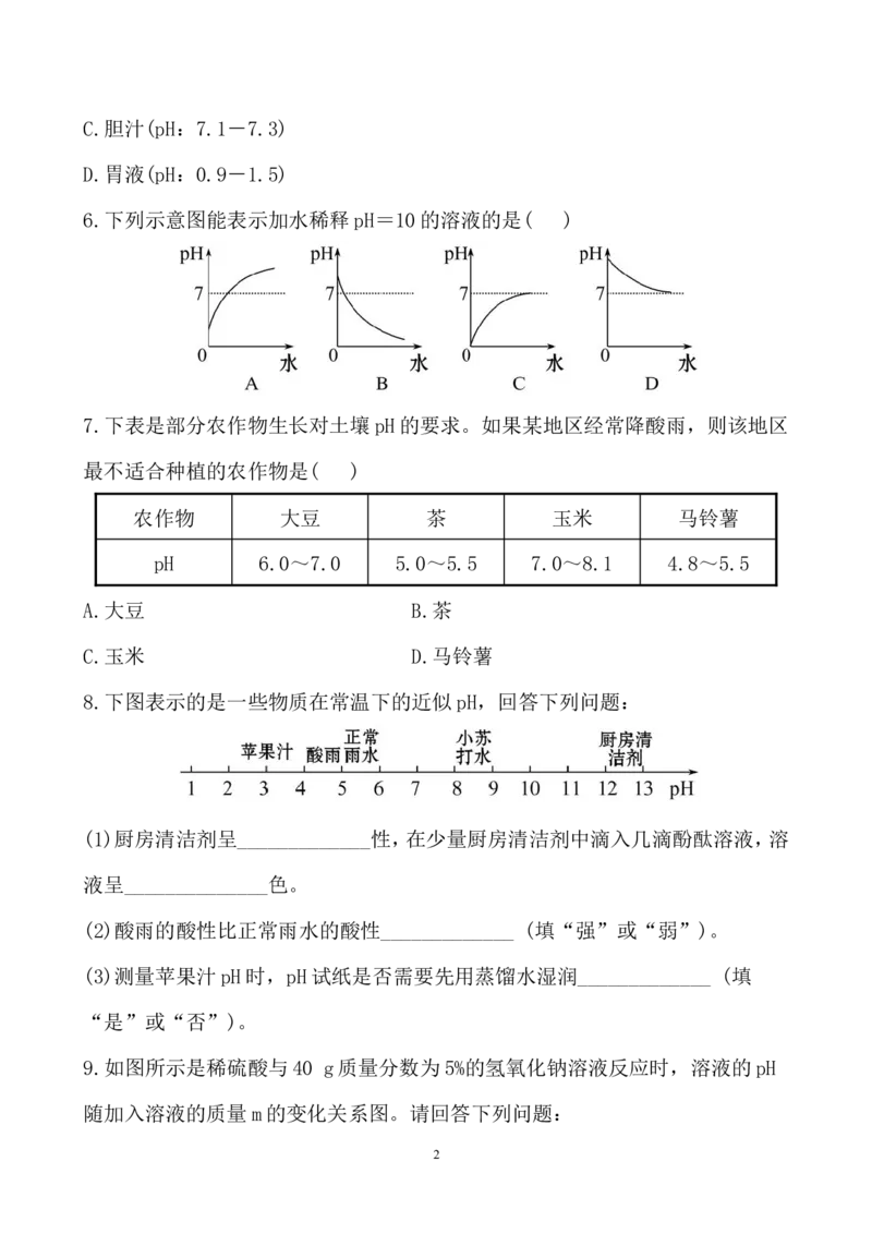 新人教版初中化学课后达标训练10.2酸和碱的中和反应（人教版九年级下）_初中化学_01.人教版初中化学_01.初中化学课件PPT--教案--试题_初中化学全套_化学试题