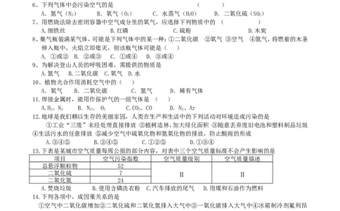 我们周围的空气试题及答案_初中化学_01.人教版初中化学_01.初中化学课件PPT--教案--试题_初中化学&mdash;课件&mdash;教案&mdash;试题-推荐_9年级上课件教案试题_9年级上试题_第2单元