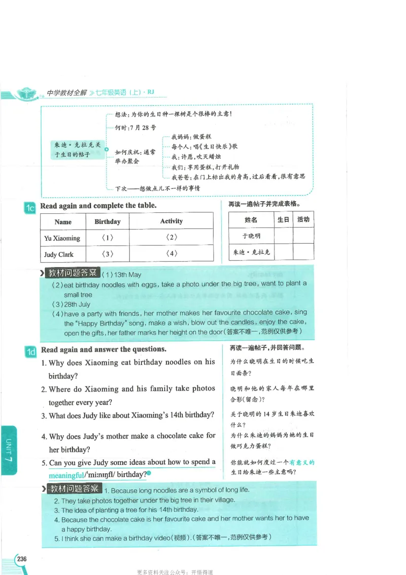 2024秋薛金星初中英语七上《中学教材全解》人教版_2026沪教牛津版英语_（41127）2024秋薛金星初中英语七上《中学教材全解》人教+沪教版